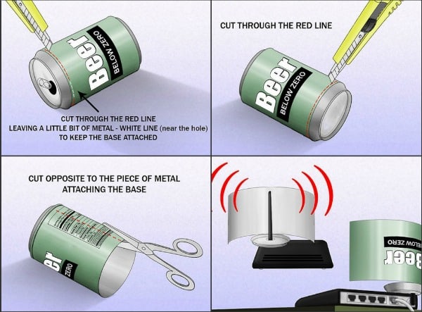 Cara memperkuat sinyal WiFi kaleng bekas