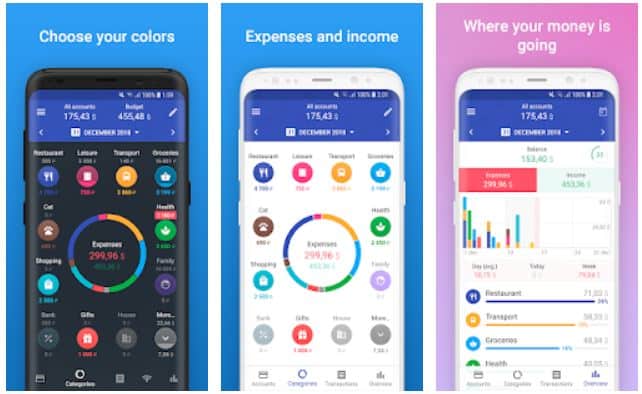 10 Aplikasi Pengatur Keuangan Pribadi Terbaik Di Android 2021