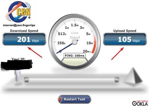 2 CBN Speedtest