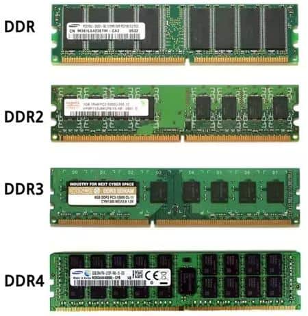Tipe RAM DDR