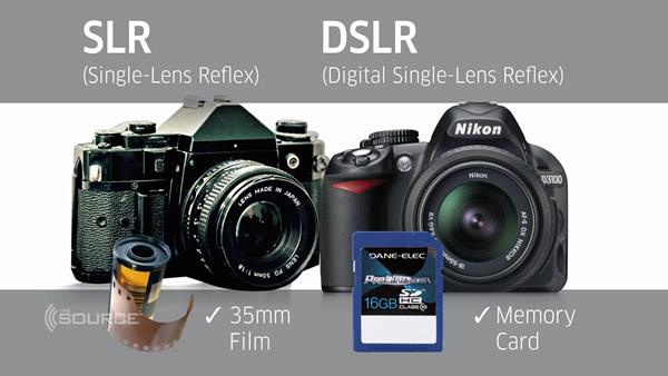 Suka Fotografi? Kamu Harus Tahu 7 Perbedaan SLR dan DSLR Ini 3