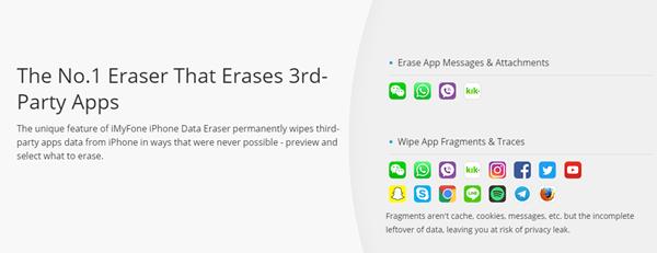 Menghapus Semua Data di Semua Sosmed