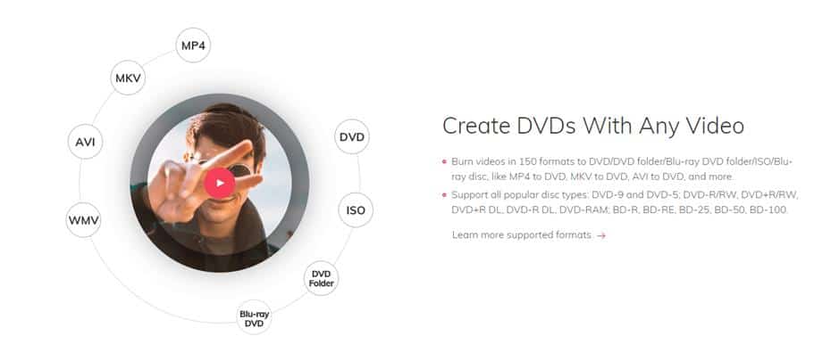 DVD Creator & DVD Burner