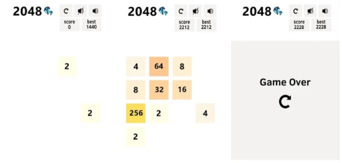 The Most Expensive Luxury 2048