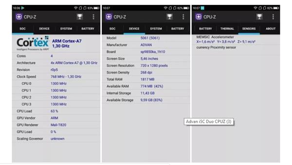 Inilah 10 Kelebihan dan Kekurangan dari HP Advan i5C Duo 12