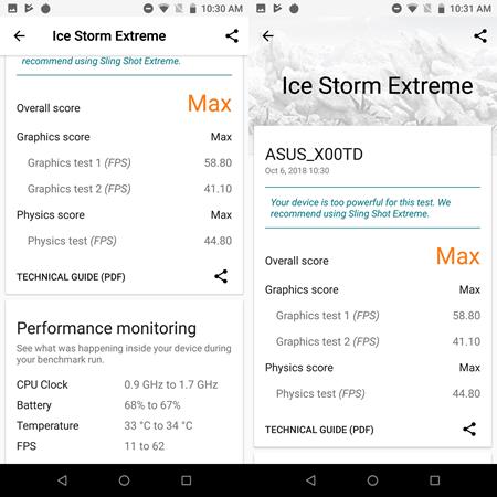 Ice Storm Extreme Asus Zenfone Max Pro M1