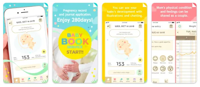 280 days pregnancy diary_