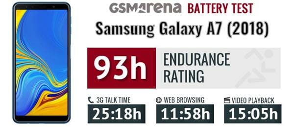 Baterai Samsung Galaxy A7 2018