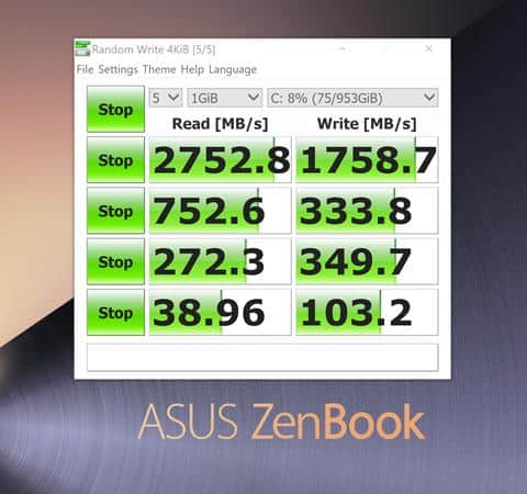 Benchmark SSD Asus ZenBook S UX391UA