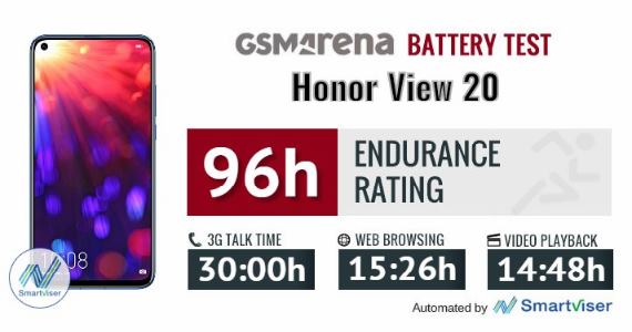 honor view 20 battery