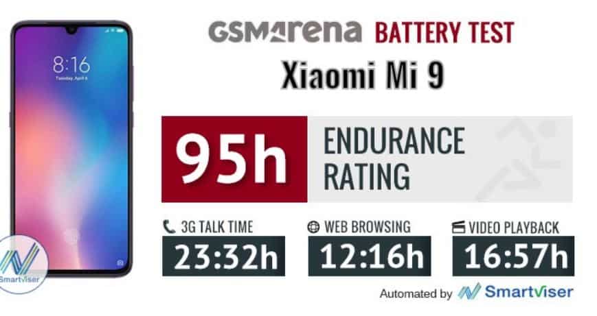 Xiaomi Mi 9_battery