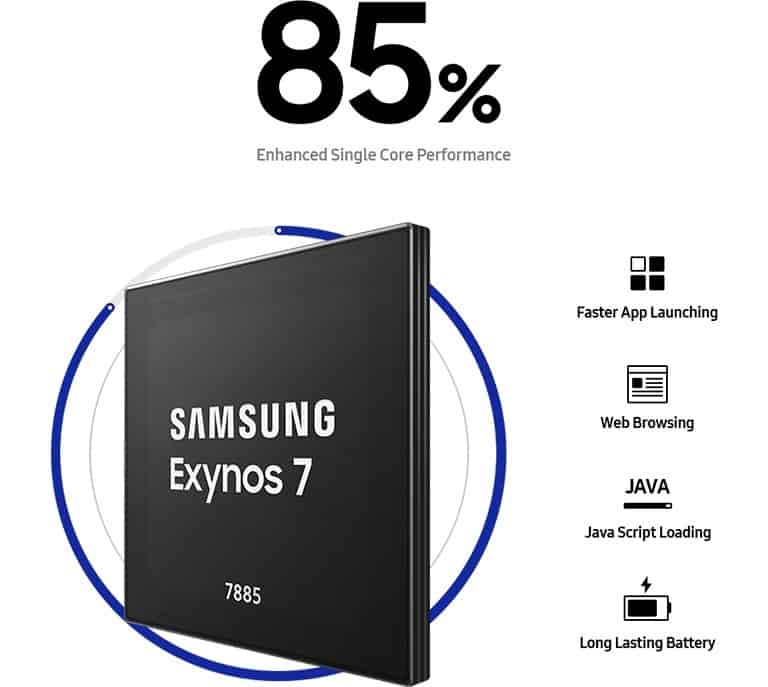 Catat! Inilah 10 Kelebihan dan Kekurangan Samsung Galaxy A40 7