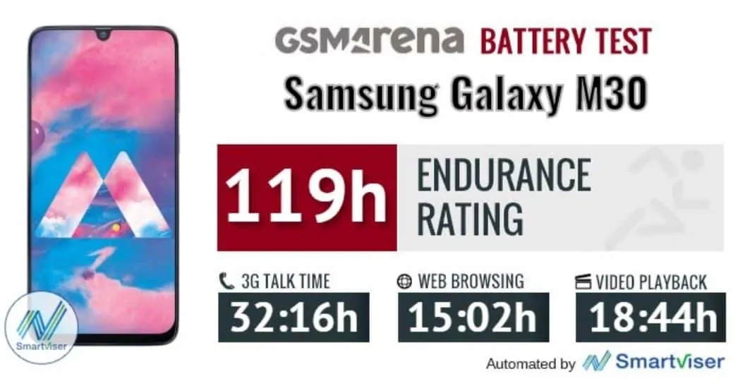 Baterai Samsung Galaxy M30