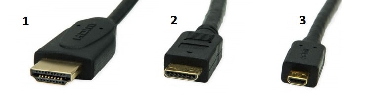 Konektor HDMI