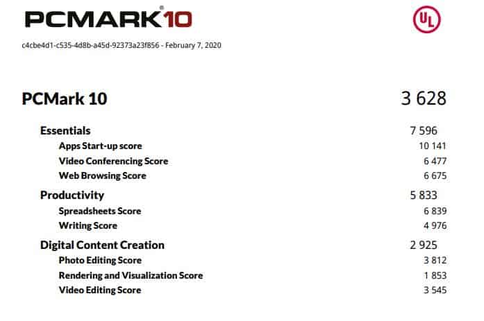 PC Mark 10 ASUS ExpertBook P1440FA