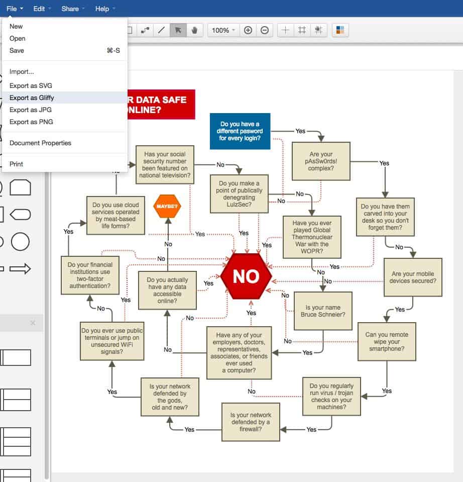 Download 12 Aplikasi untuk Membuat Flowchart untuk Memudahkan Kerjamu