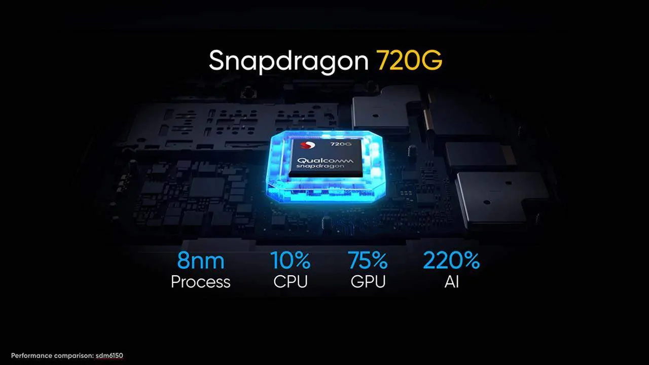 Snapdragon 720G Realme 6 Pro 