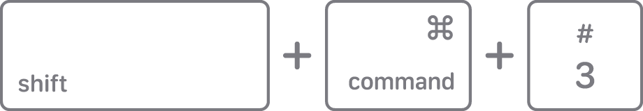 mac-key-combo-diagram-shift-command-3 (Copy)