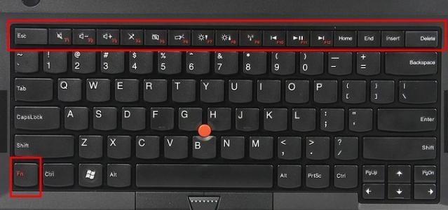 Yuk, Kenali Berbagai Fungsi Tombol 'Fn' Pada Keyboard! 9