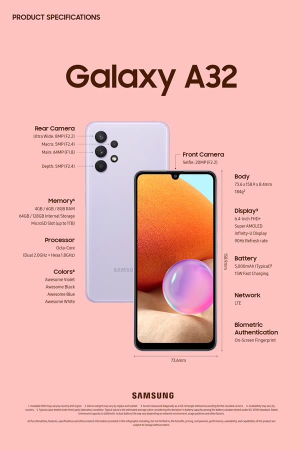 Desain Samsung Galaxy A32 yang Awesome dan Kekinian 3