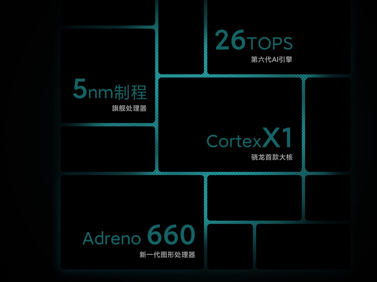 Cek 10 Kelebihan dan Kekurangan Xiaomi Mi 11 Pro Berikut! 2
