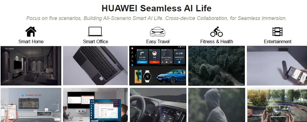 Huawei Seamless AI skenario