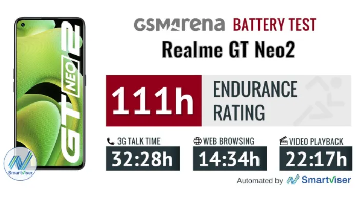 Simak 10 Kelebihan dan Kekurangan realme GT Neo2 Ini! 13