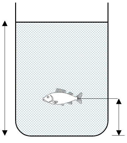 Contoh Pembuatan Ilustrasi 2 – Ikan dalam Bejana 11_