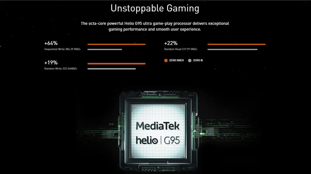 Mediatek Helio G95