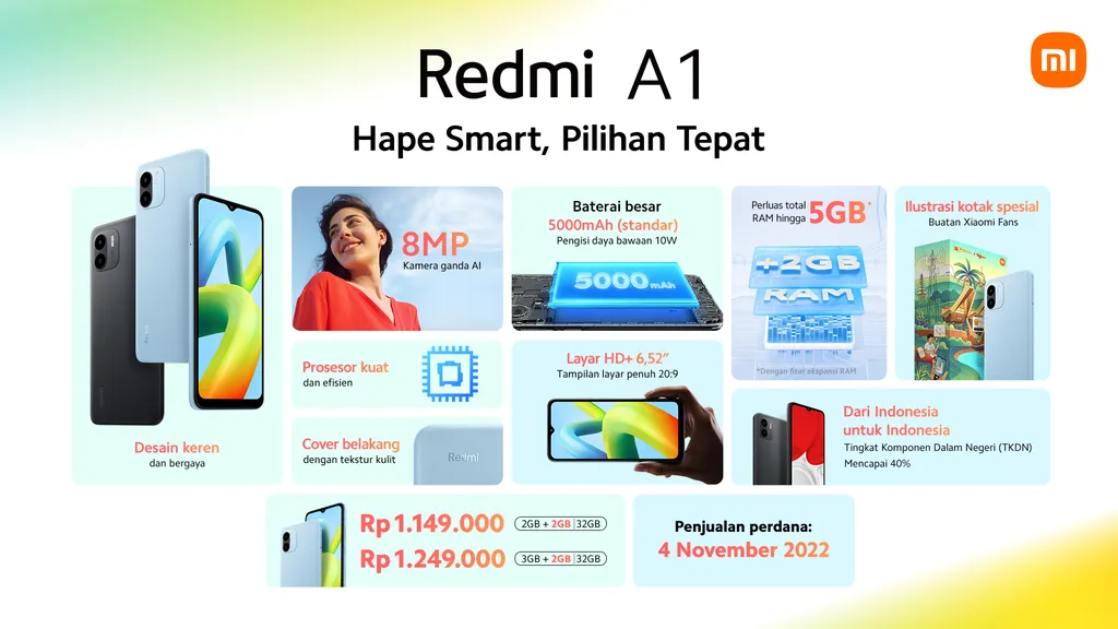 Redmi A1, Smart Phone the Right Choice_