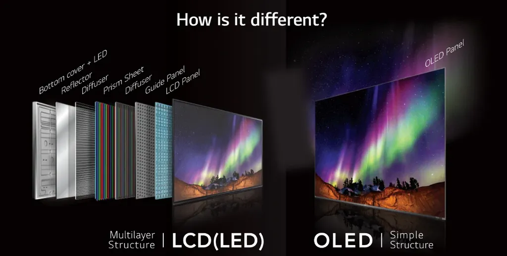 oled_