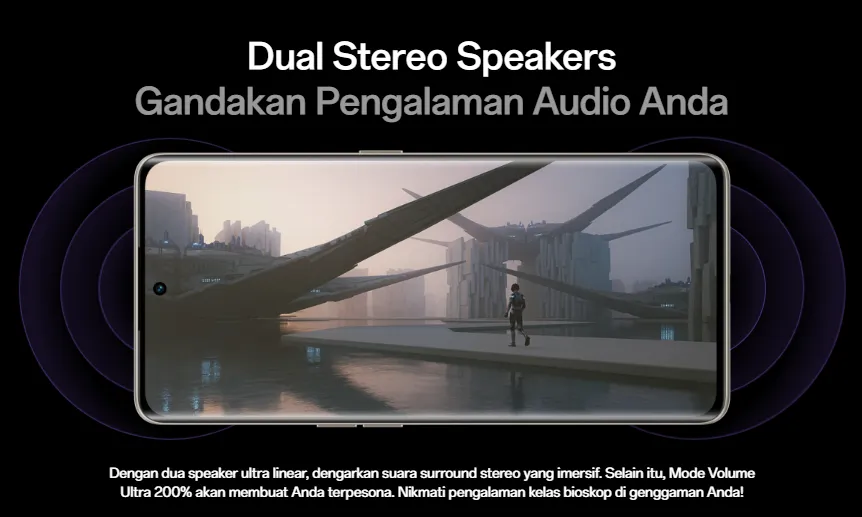 oppo reno8 t 5g stereo speaker_