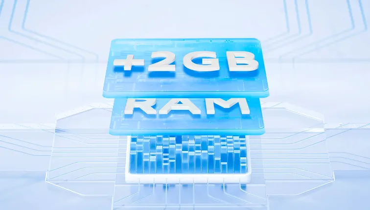 RAM Redmi A2_