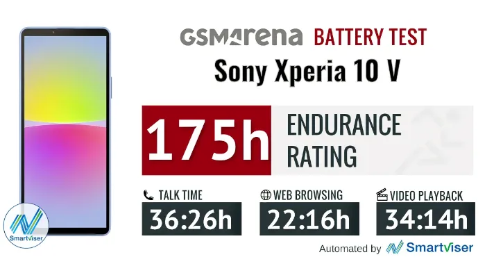 sony xperia 10 v baterai endurance rating_