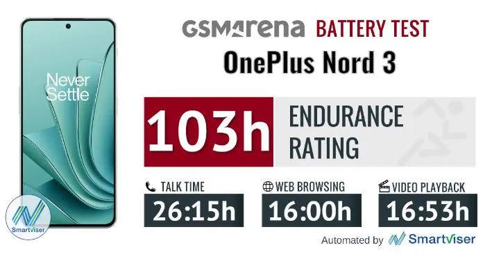 oneplus nord 3 battery endurance_