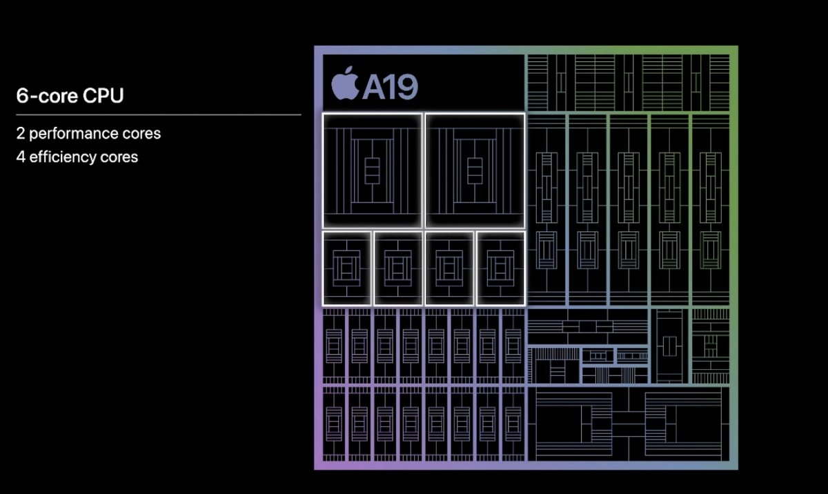 Apple A19