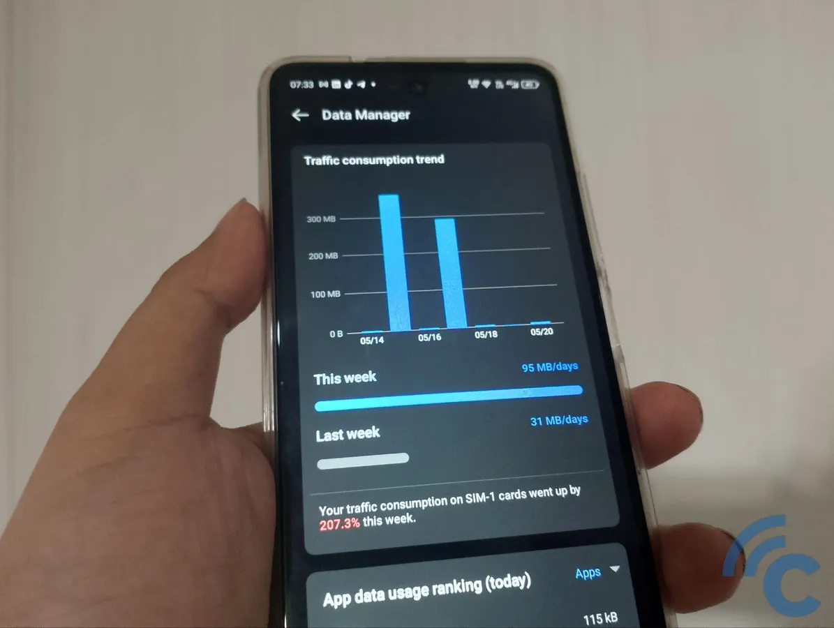 itel lihat penggunaan data