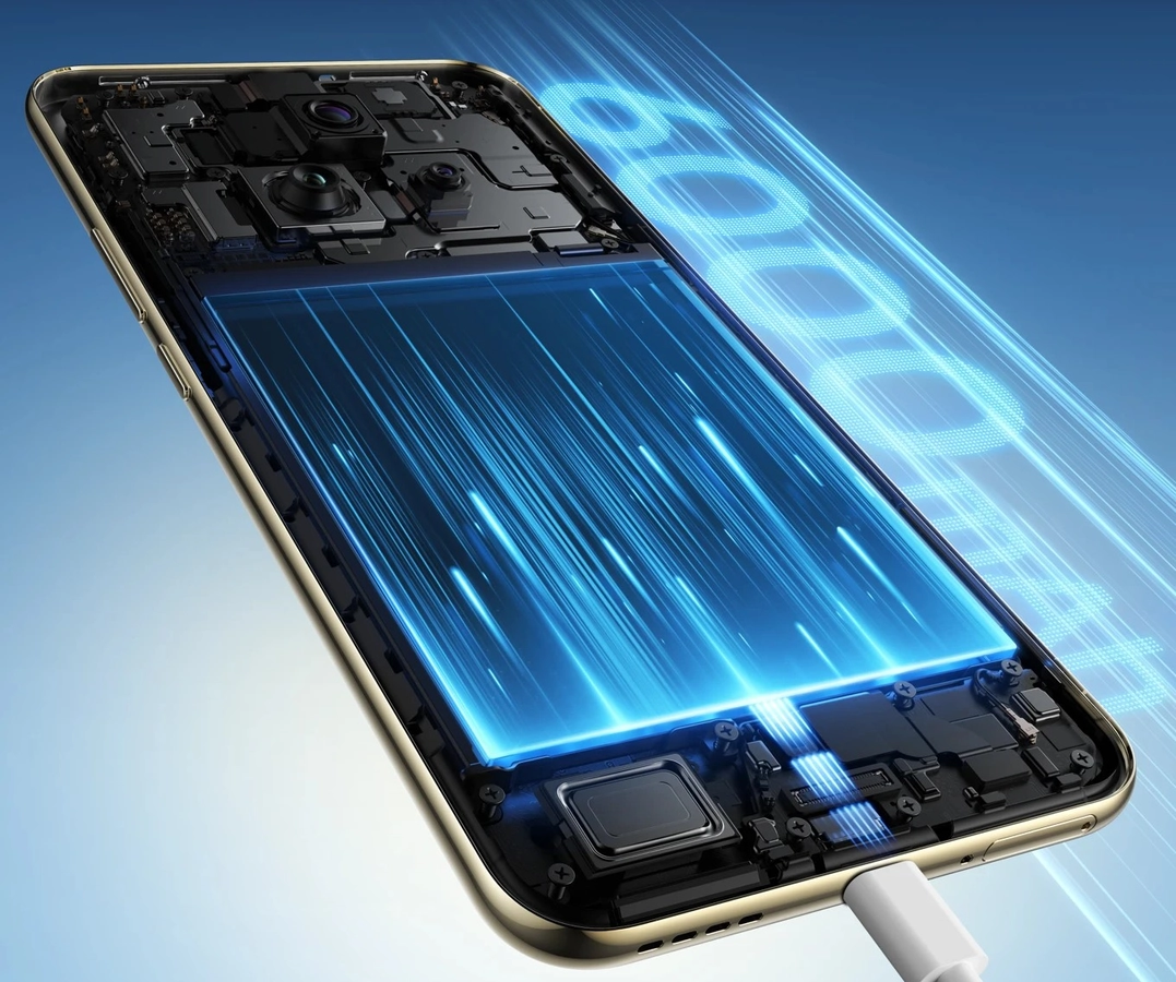 realme 14 Pro+
