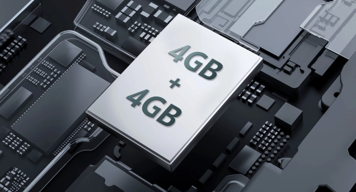 performa vivo Y04s