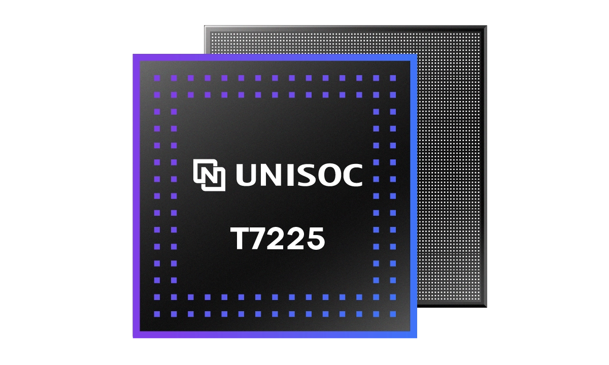 Unisoc T7225