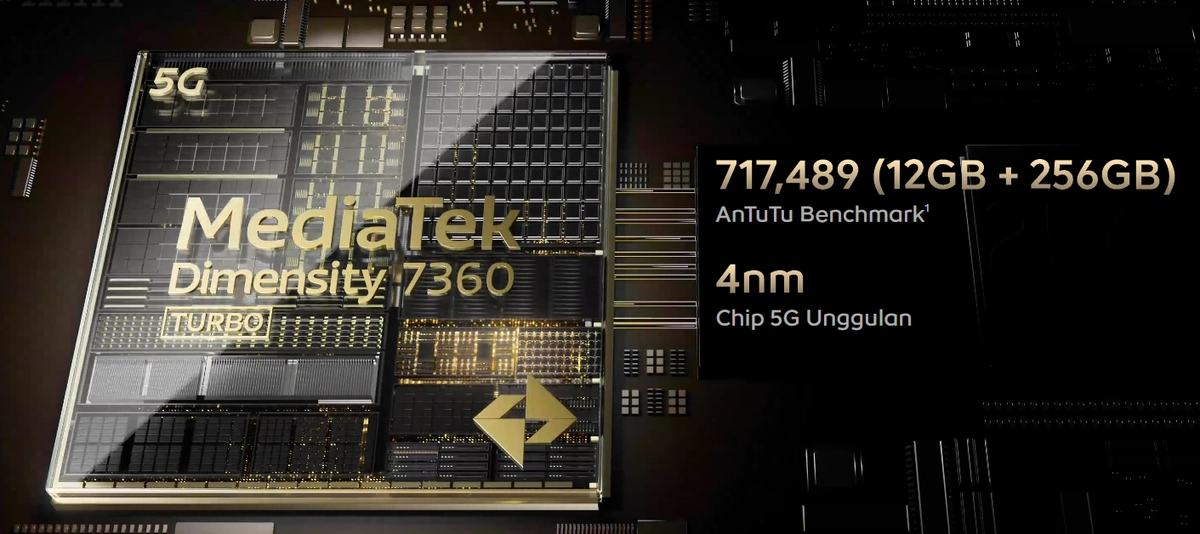 MEDIATEK DIMENSITY 7360 iQOO Z10R 5G