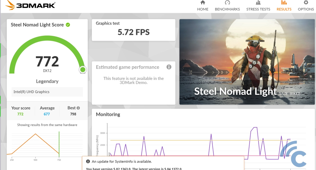 3D MARK STEEL NOMAD AXIOO HYPE R3 OLED