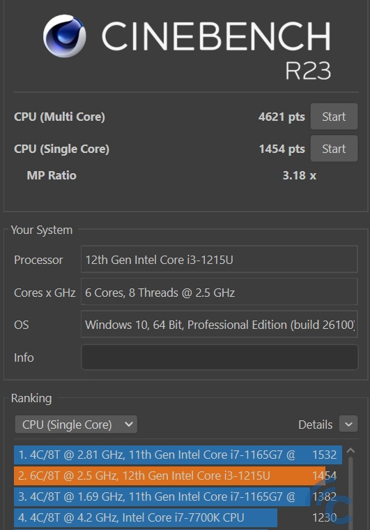 cinebench dicolok_